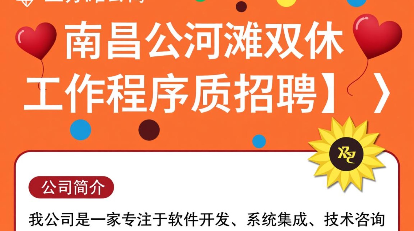 南昌红谷滩周末兼职程序员招聘,双休工作机会真的存在吗?-图2 南昌红谷滩周末兼职程序员招聘,双休工作机会真的存在吗?-图2