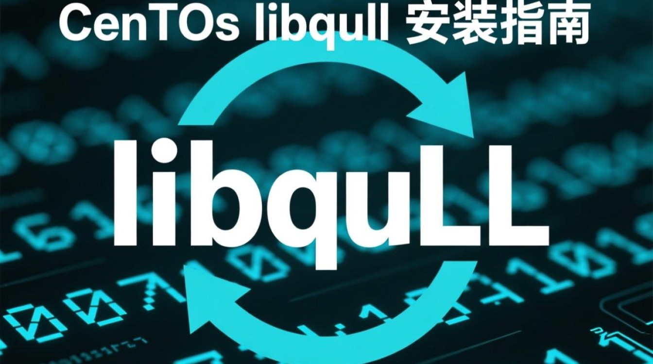 CentOS系统安装libuuid库时,需要注意哪些细节和步骤?-图1 CentOS系统安装libuuid库时,需要注意哪些细节和步骤?-图1