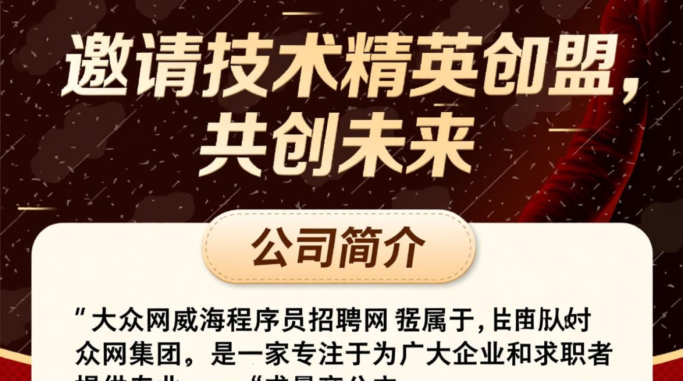 大众网威海程序员招聘网，如何挑选合适的人才？-图1