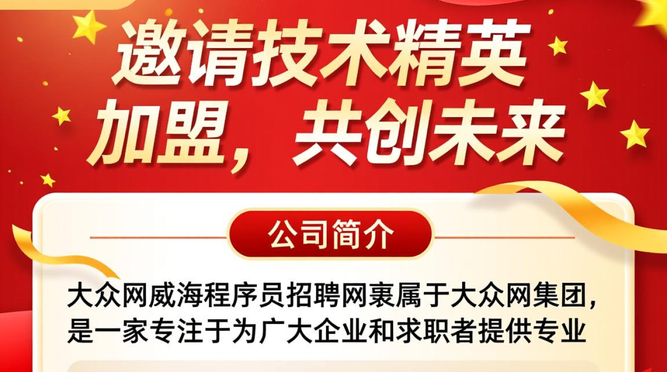 大众网威海程序员招聘网，如何挑选合适的人才？-图3