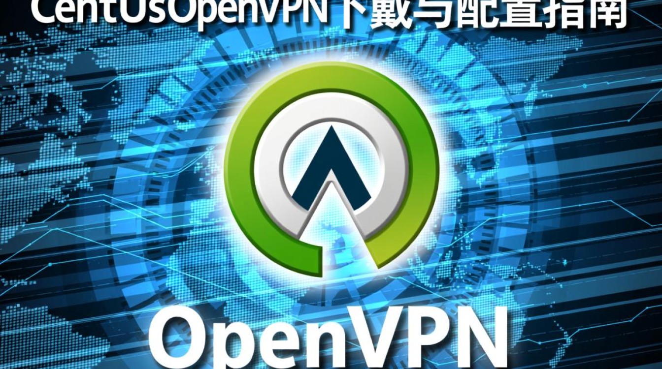 CentOS系统下如何正确下载并安装OpenVPN？步骤详解及常见问题解答-图3