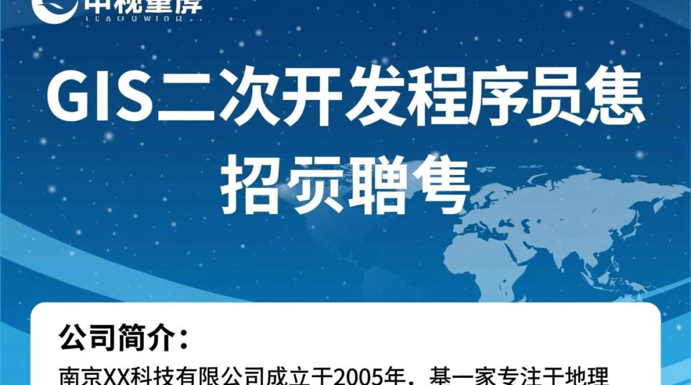 南京GIS二次开发程序员,招聘条件有哪些?薪资待遇如何?-图1 南京GIS二次开发程序员,招聘条件有哪些?薪资待遇如何?-图1