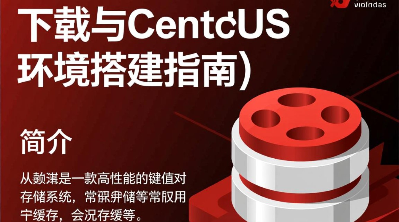 Redis在CentOS上下载时需要注意哪些版本兼容性和安装步骤？-图3