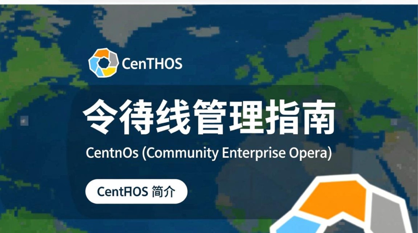 CentOS命令chm具体用途与操作方法详解？-图1
