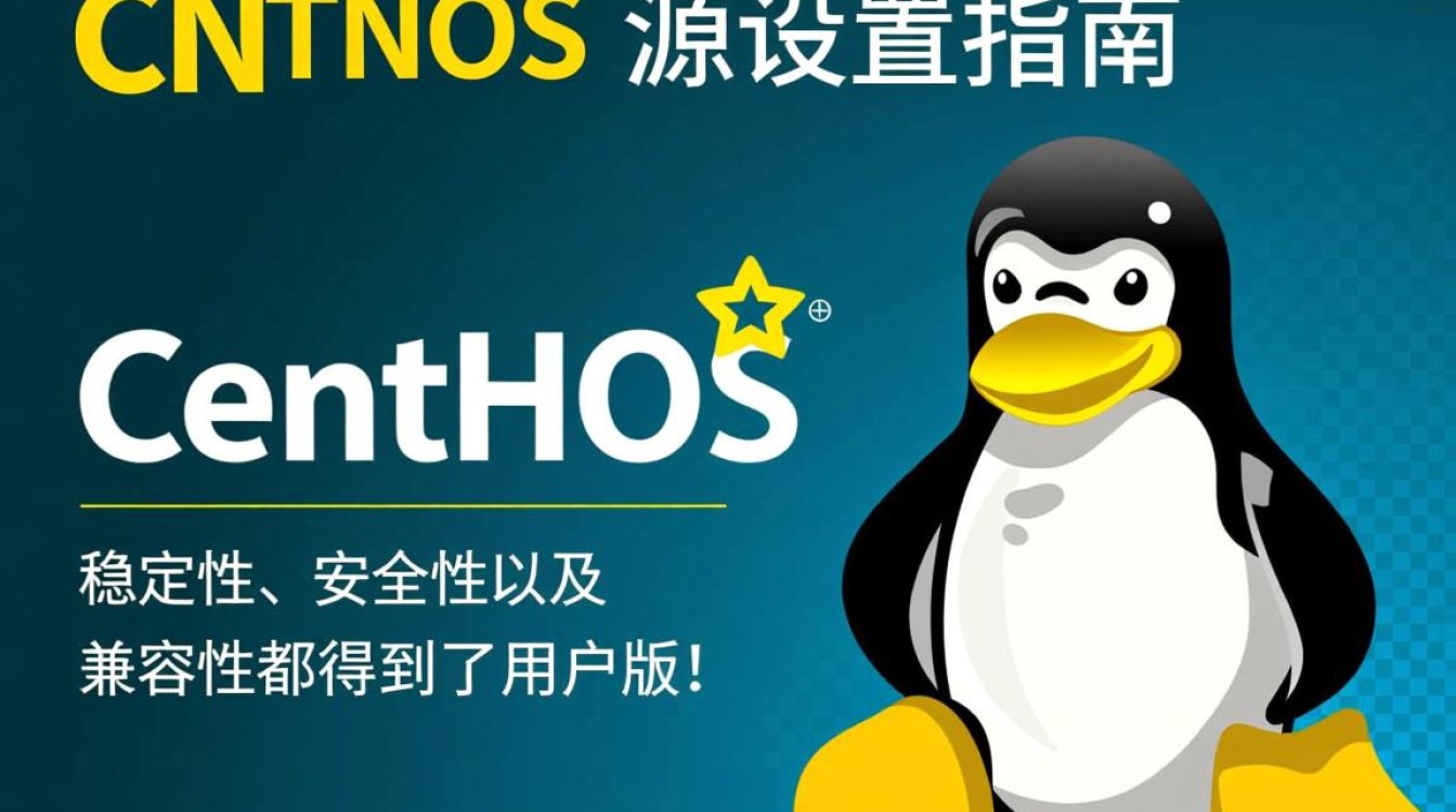 CentOS源设置中,如何正确选择和配置最佳源以优化系统性能?-图2 CentOS源设置中,如何正确选择和配置最佳源以优化系统性能?-图2