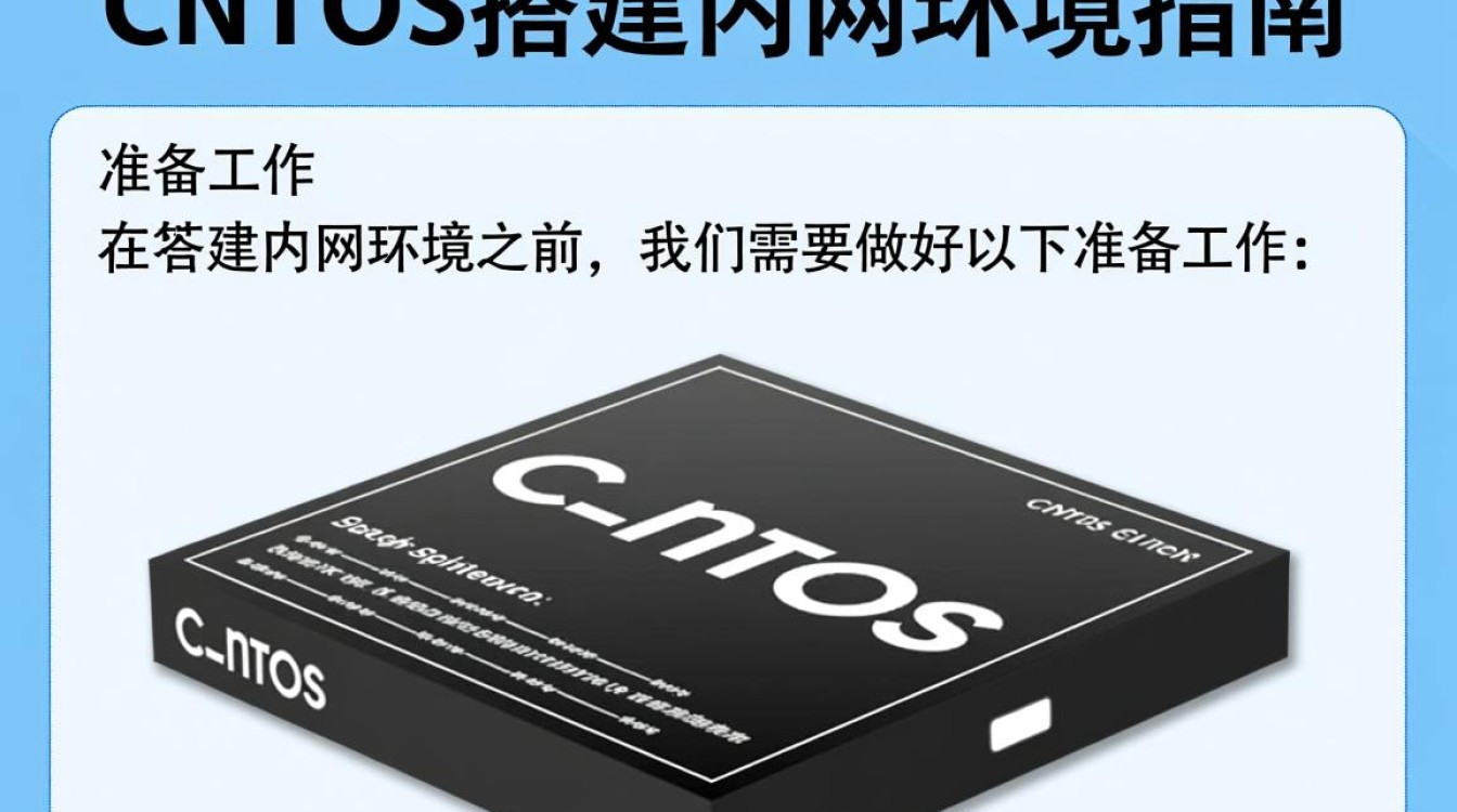 CentOS搭建内网时，如何确保稳定性和安全性？-图1