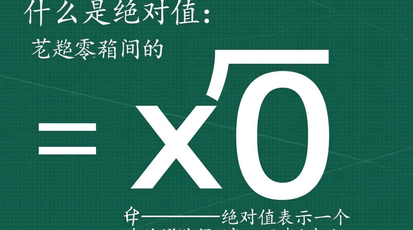 在数学学习中，如何巧妙去除绝对值符号，有哪些实用技巧？-图3