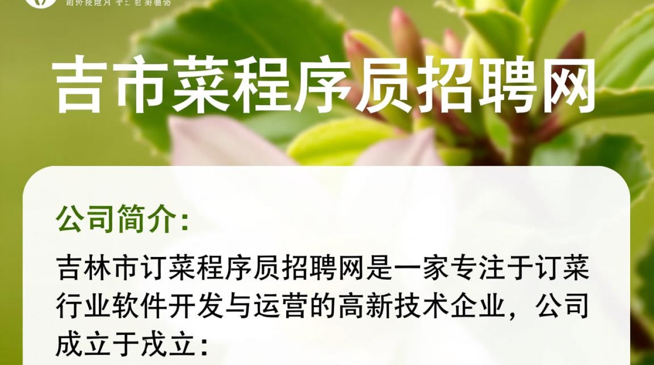 吉林市程序员招聘，订菜平台程序员职位，你准备好了吗？-图1
