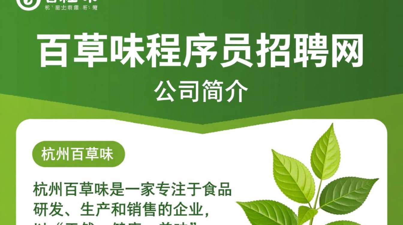 杭州百草味程序员招聘网，有哪些独特优势吸引人才加入？-图1