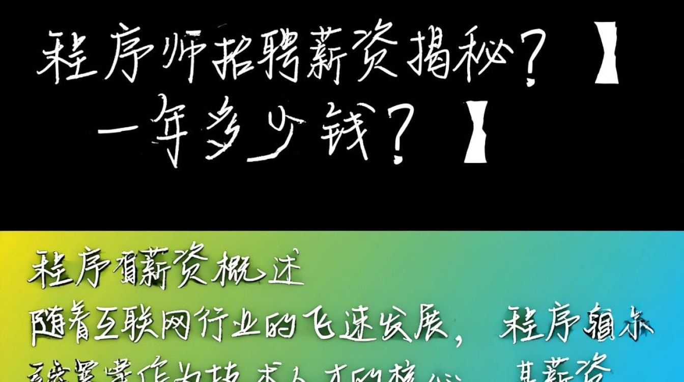 程序员年薪多少才算合理？不同城市、经验如何影响薪资？-图2