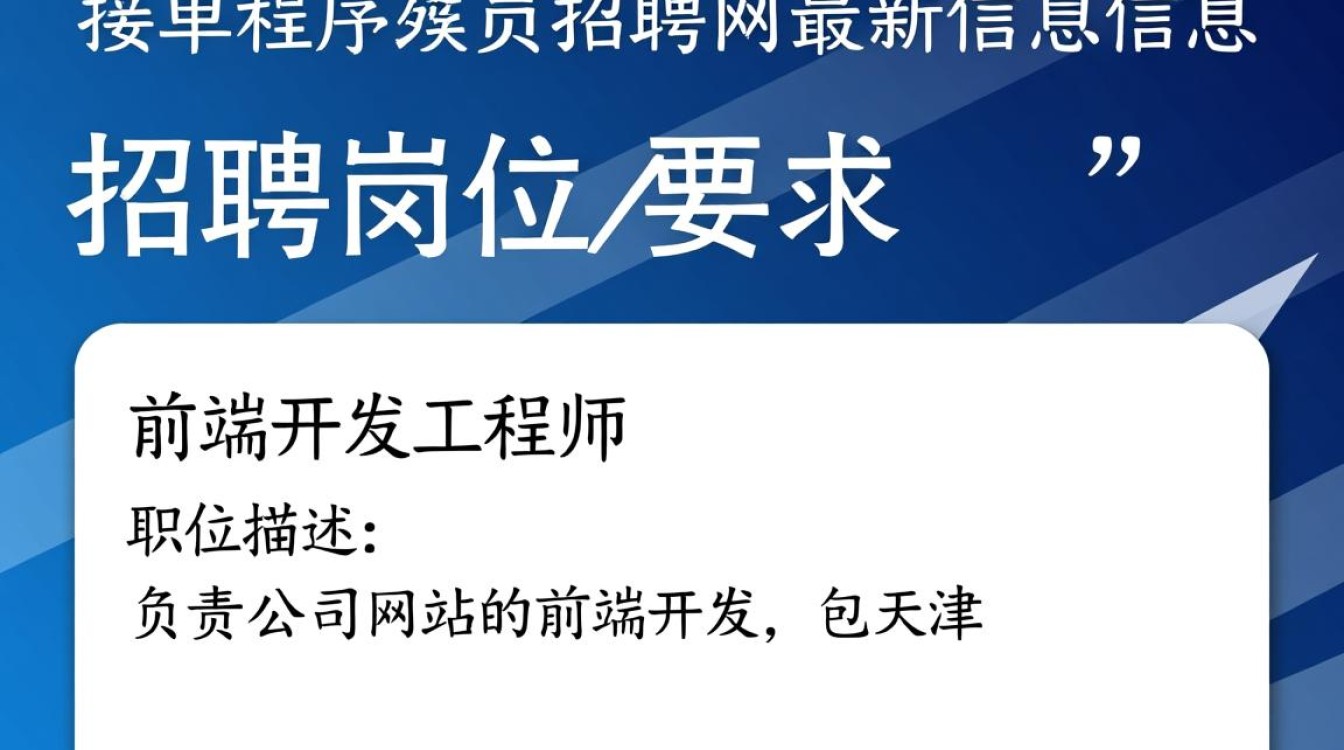 天津程序员招聘网最新职位发布，有哪些高薪接单机会等待被发现？-图2