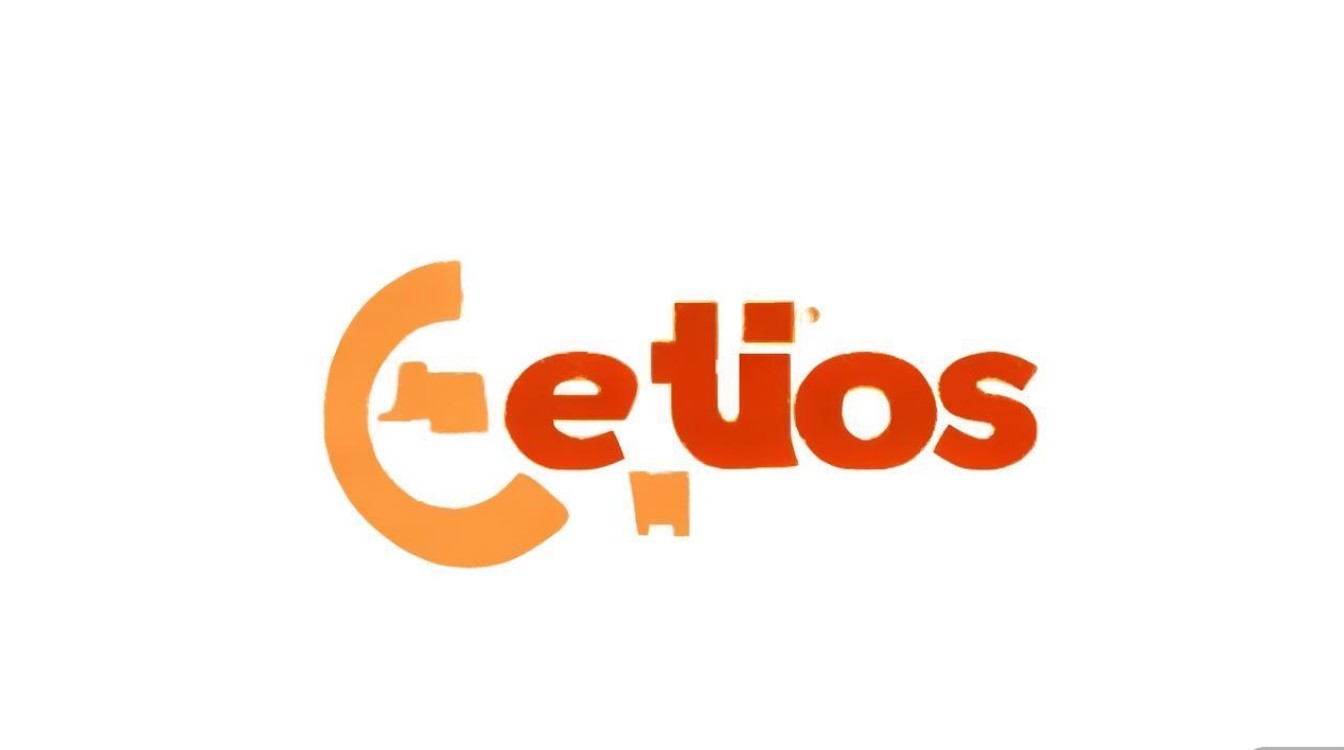 CentOS启动LSB服务时遇到问题？30字长尾疑问标题，CentOS启动LSB步骤全解析及常见问题解答-图3