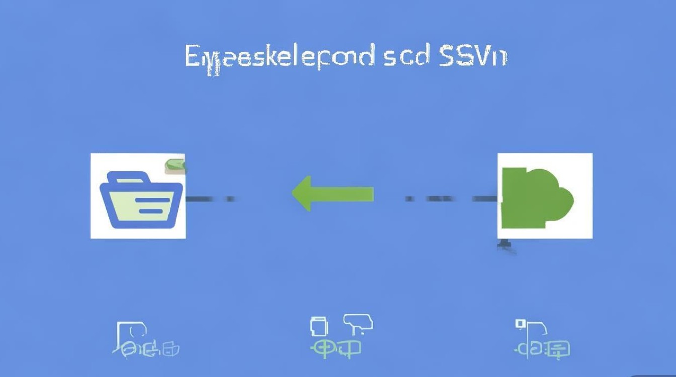 如何使用SVN上传文件到版本控制系统？步骤详解及常见问题解答！-图3